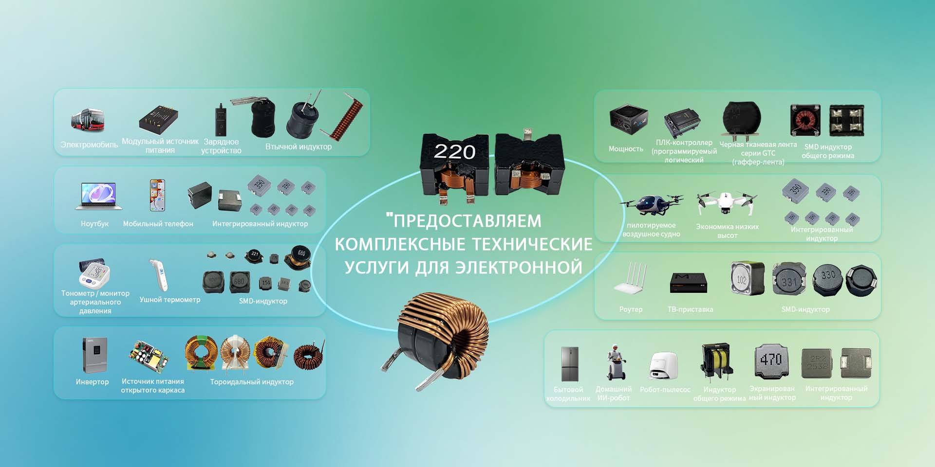 Надежные применения индукторов